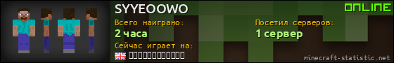Юзербар 560x90 для SYYEOOWO