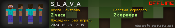 Юзербар 560x90 для S_L_A_V_A
