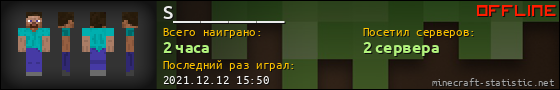 Юзербар 560x90 для S____________