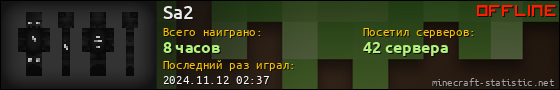 Юзербар 560x90 для Sa2