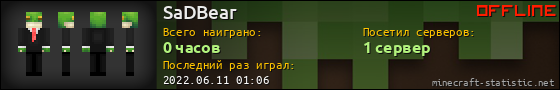 Юзербар 560x90 для SaDBear
