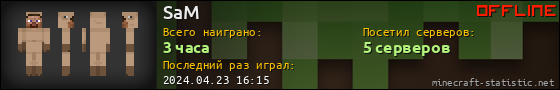 Юзербар 560x90 для SaM