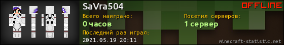 Юзербар 560x90 для SaVra504