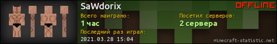 Юзербар 560x90 для SaWdorix