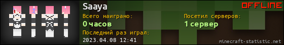 Юзербар 560x90 для Saaya