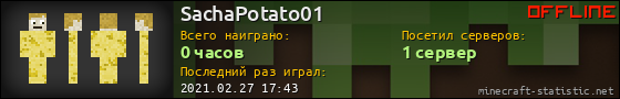 Юзербар 560x90 для SachaPotato01