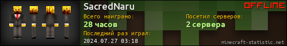 Юзербар 560x90 для SacredNaru
