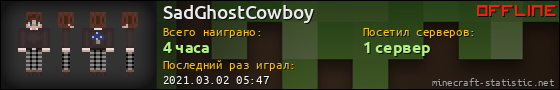 Юзербар 560x90 для SadGhostCowboy