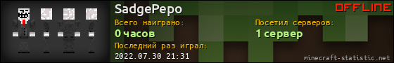 Юзербар 560x90 для SadgePepo