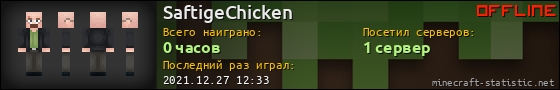 Юзербар 560x90 для SaftigeChicken