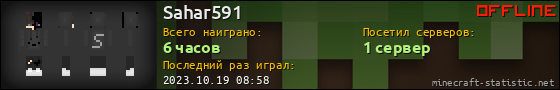 Юзербар 560x90 для Sahar591