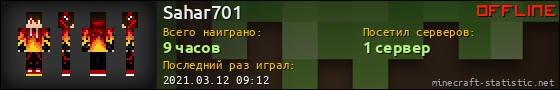 Юзербар 560x90 для Sahar701