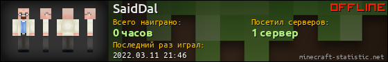 Юзербар 560x90 для SaidDal