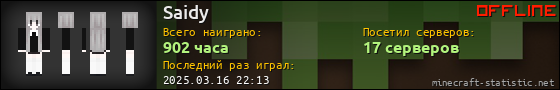 Юзербар 560x90 для Saidy