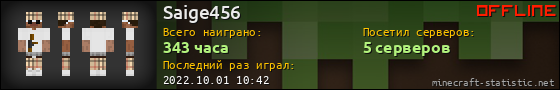 Юзербар 560x90 для Saige456
