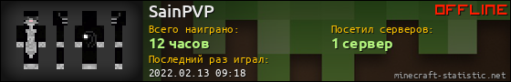 Юзербар 560x90 для SainPVP