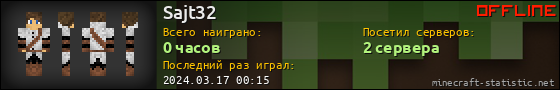 Юзербар 560x90 для Sajt32