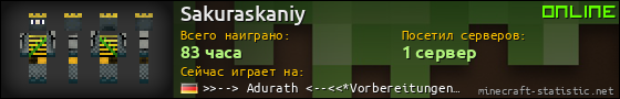 Юзербар 560x90 для Sakuraskaniy