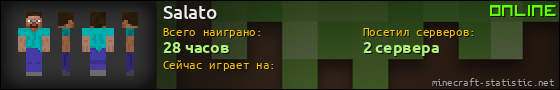 Юзербар 560x90 для Salato
