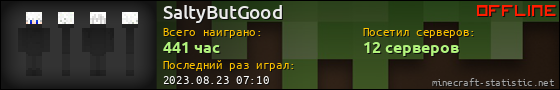 Юзербар 560x90 для SaltyButGood