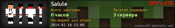 Юзербар 560x90 для Salule
