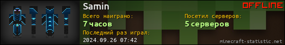 Юзербар 560x90 для Samin