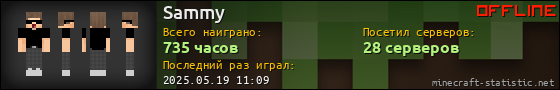 Юзербар 560x90 для Sammy
