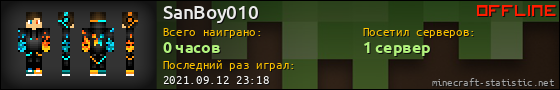 Юзербар 560x90 для SanBoy010