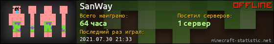 Юзербар 560x90 для SanWay