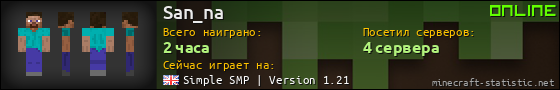 Юзербар 560x90 для San_na