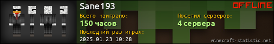 Юзербар 560x90 для Sane193