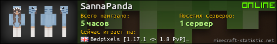 Юзербар 560x90 для SannaPanda