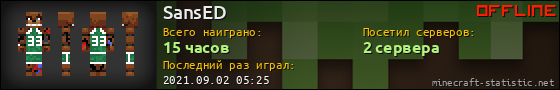 Юзербар 560x90 для SansED