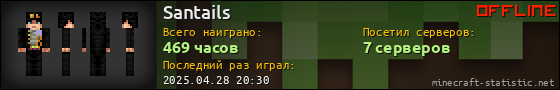 Юзербар 560x90 для Santails