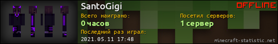 Юзербар 560x90 для SantoGigi