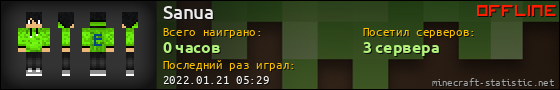 Юзербар 560x90 для Sanua