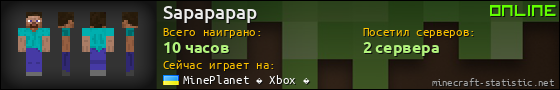 Юзербар 560x90 для Sapapapap