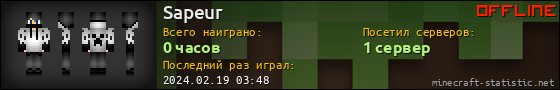 Юзербар 560x90 для Sapeur
