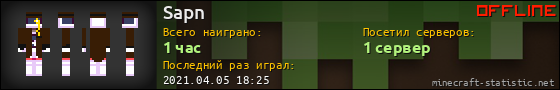 Юзербар 560x90 для Sapn