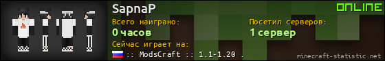 Юзербар 560x90 для SapnaP