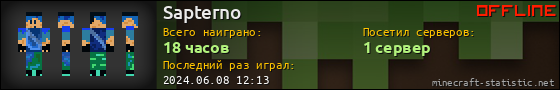 Юзербар 560x90 для Sapterno