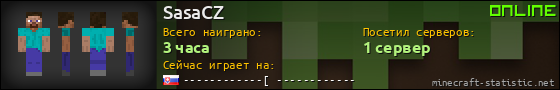Юзербар 560x90 для SasaCZ