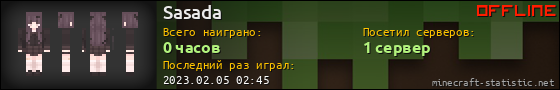 Юзербар 560x90 для Sasada