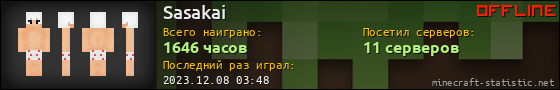 Юзербар 560x90 для Sasakai