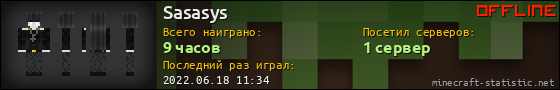 Юзербар 560x90 для Sasasys