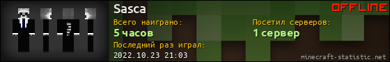 Юзербар 560x90 для Sasca
