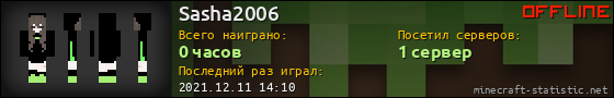 Юзербар 560x90 для Sasha2006