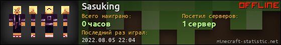 Юзербар 560x90 для Sasuking