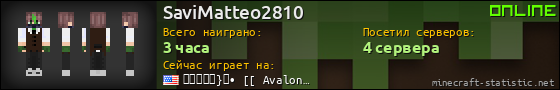 Юзербар 560x90 для SaviMatteo2810