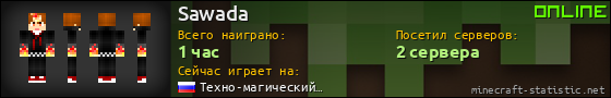 Юзербар 560x90 для Sawada